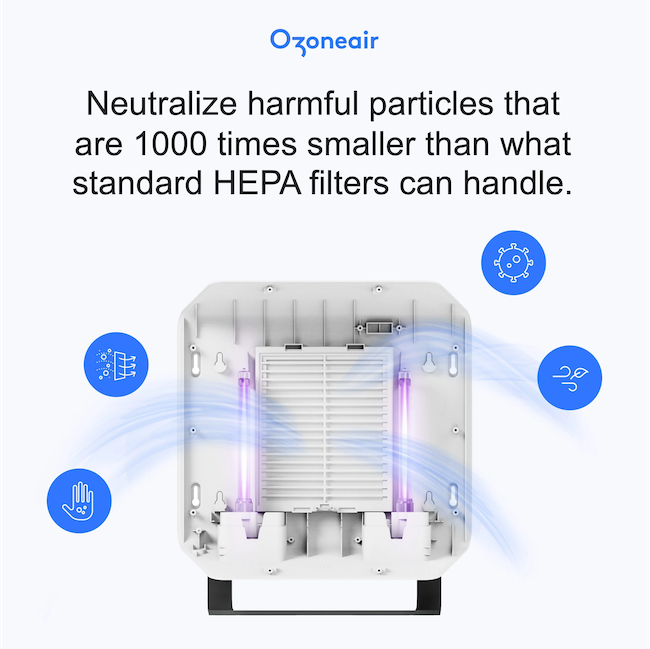Ozoneair Purify 60